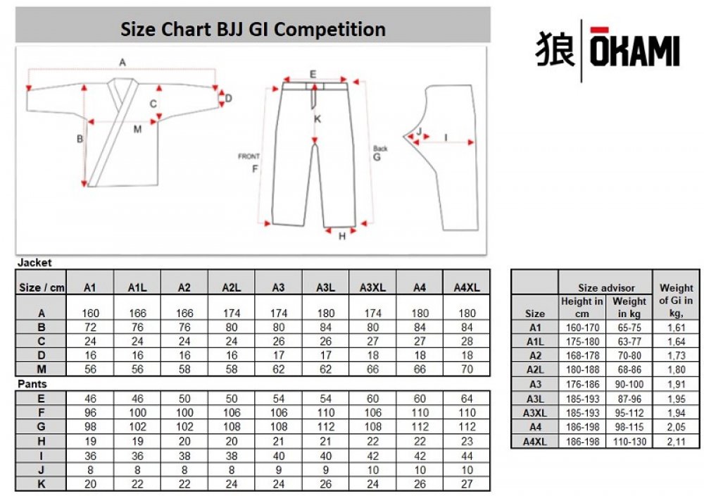 okami Competition Gi schwarz