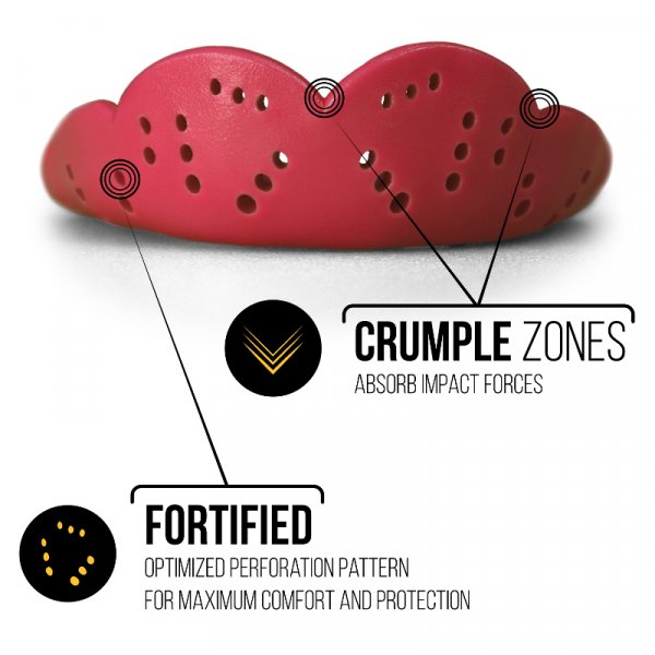 SISU NextGen Aero Small